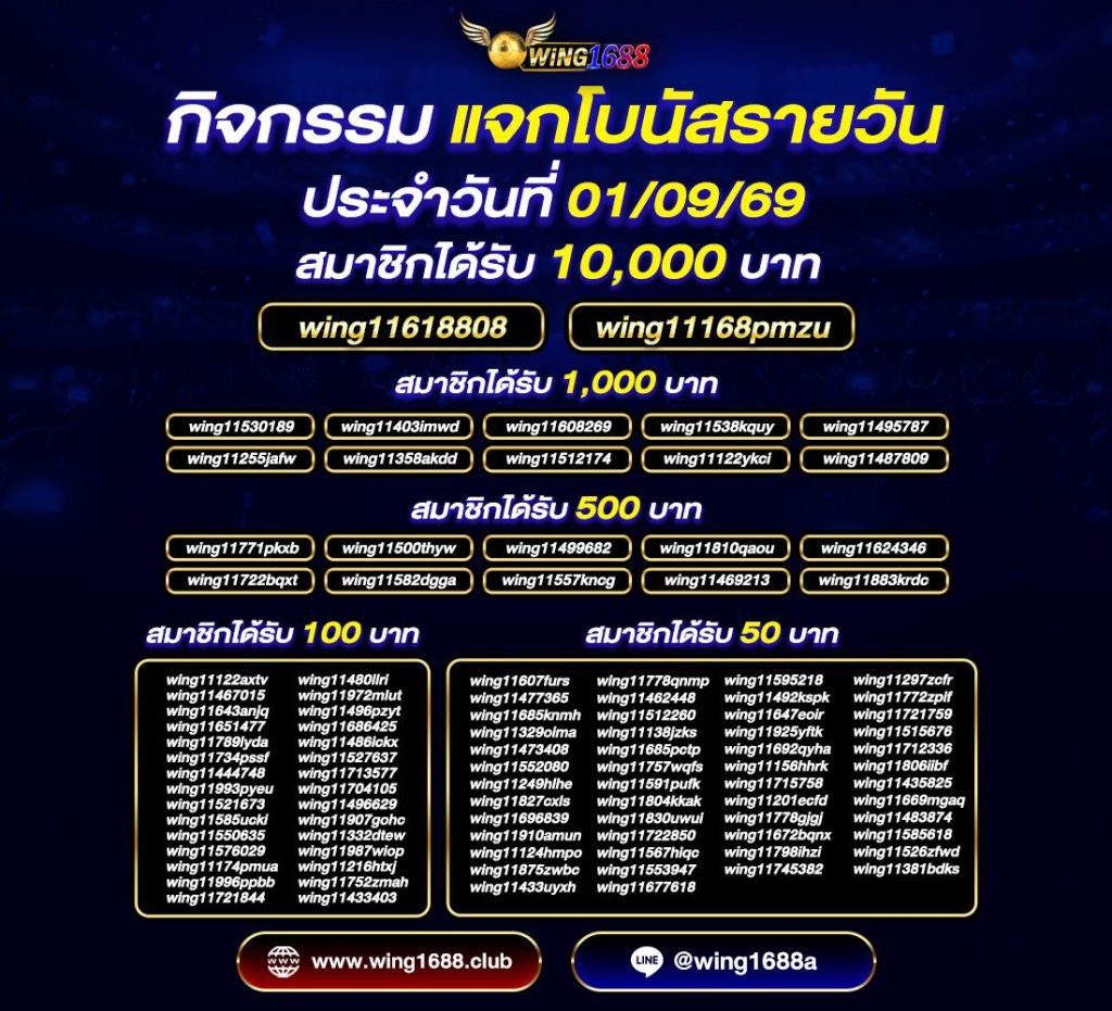 wing1688 บทความคาสิโนออนไลน์