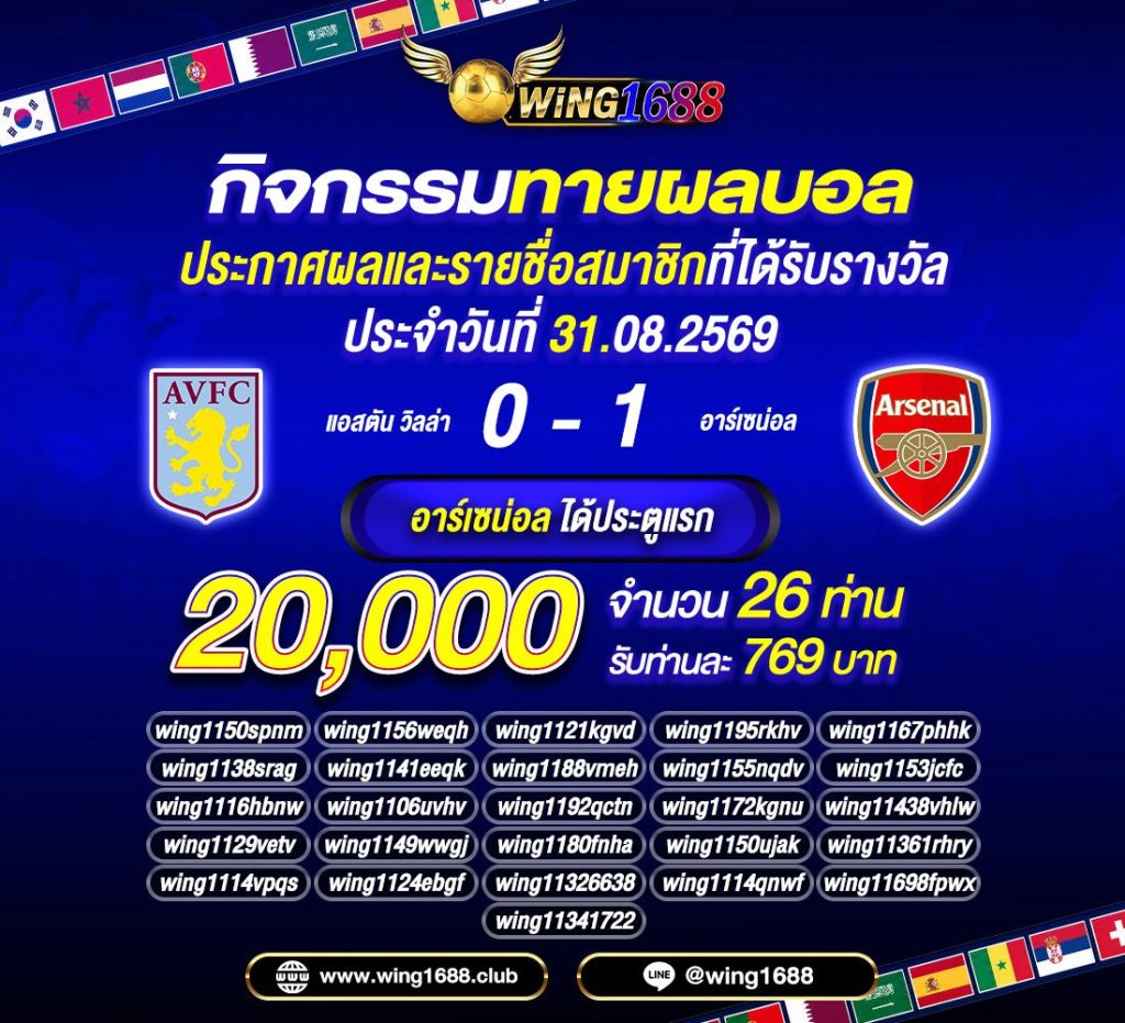 wing1688 บทความคาสิโนออนไลน์