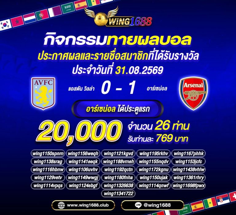 wing1688 บทความคาสิโนออนไลน์